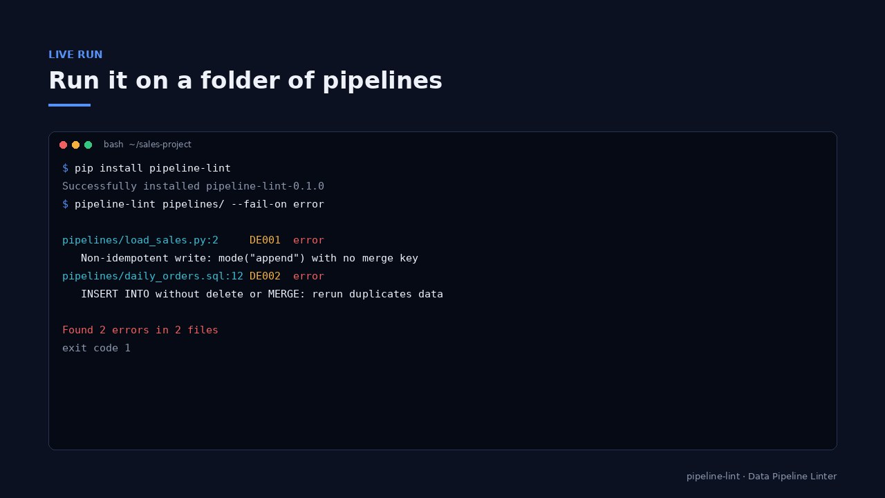 Terminal output of a pipeline-lint run